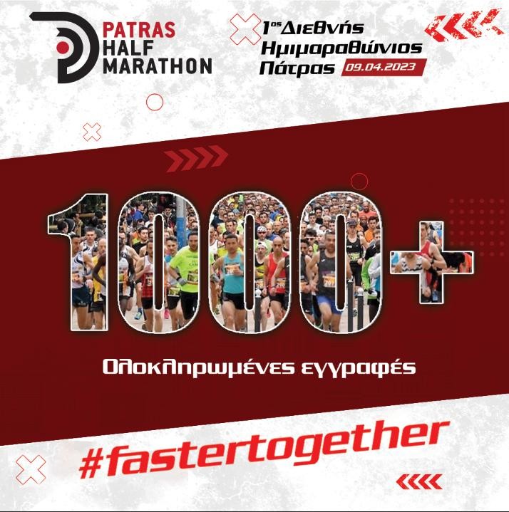 Φτάσαμε και ξεπεράσαμε τις 1.000 εγγραφές!