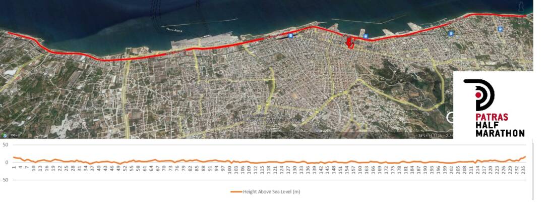 PatrasHalfMarathon2024_course map_profile PatrasHalfMarathon2024_course map_profile